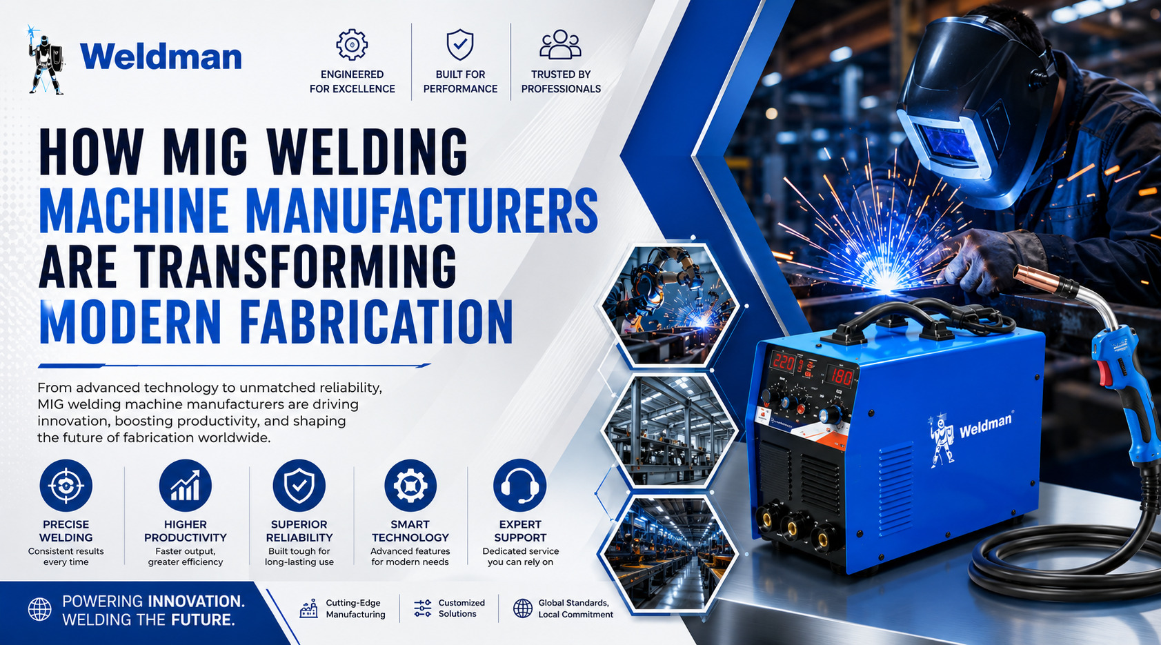 How MIG Welding Machine Manufacturers Are Transforming Modern Fabrication