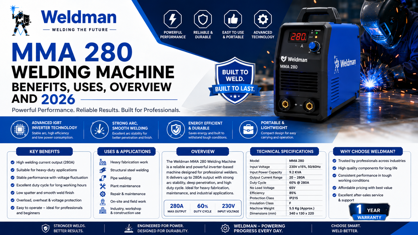 MMA 280 Welding Machine Benefits Uses Overview 2026