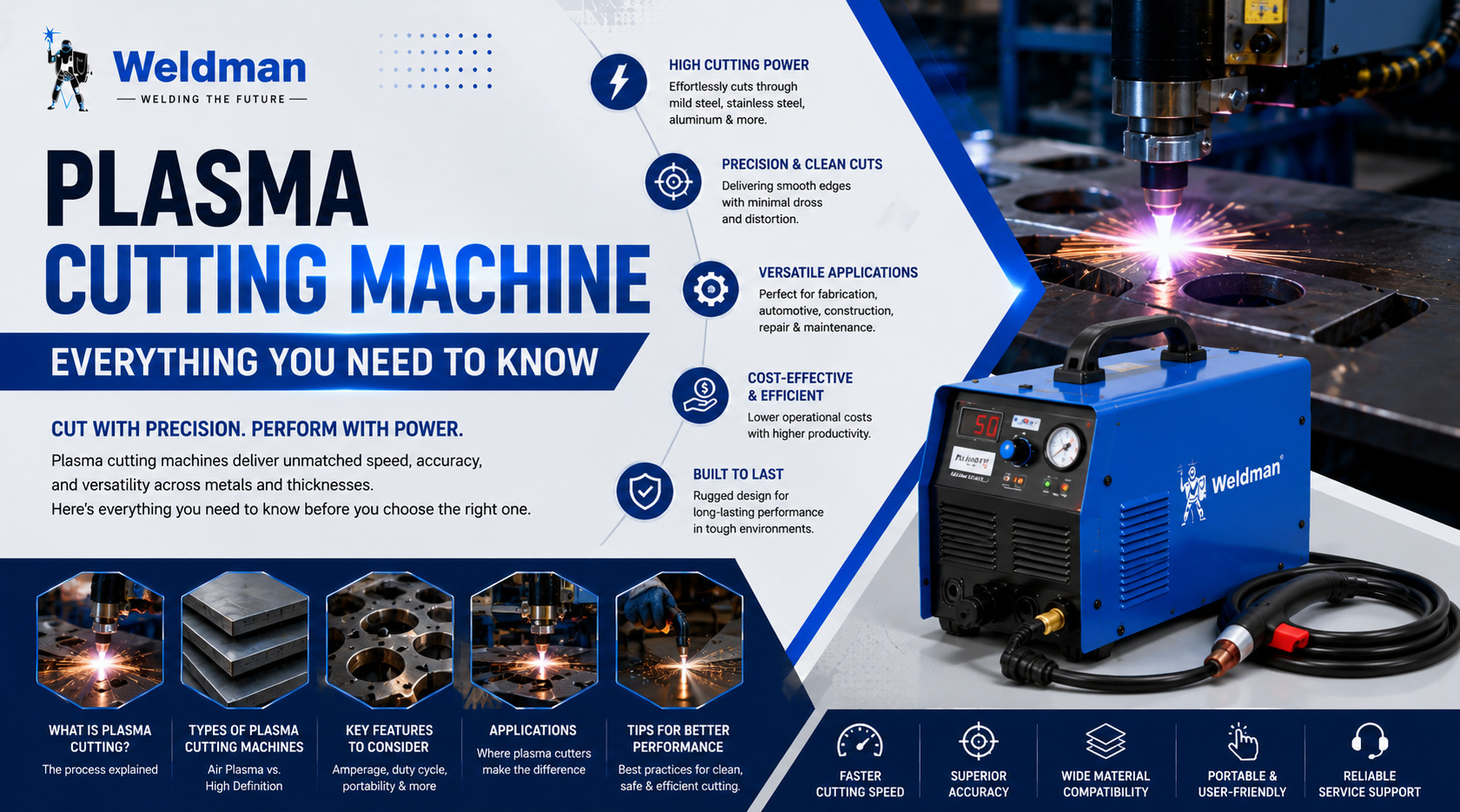 Plasma Cutting Machine Everything You Need to Know