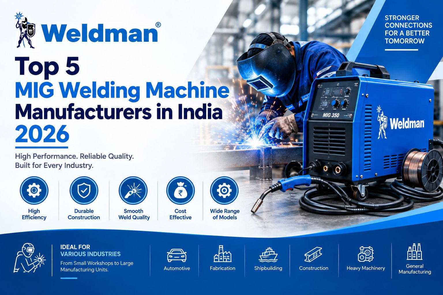 Top 5 MIG Welding Machine Manufacturers in India 2026