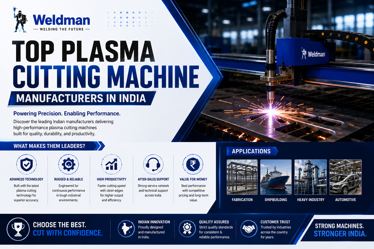Top Plasma Cutting Machine Manufacturers in India