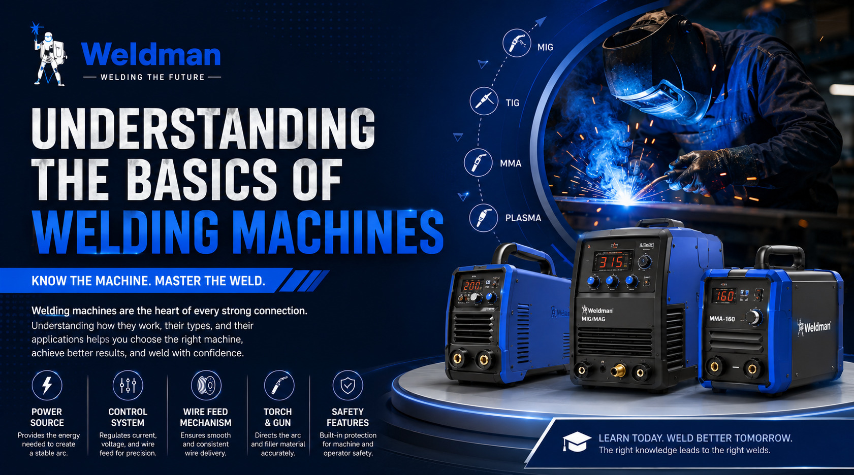 Understanding the Basics of Welding Machines